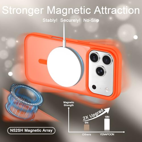 Image of YENAPOON for iPhone 17 Pro Max Case, Matte Magnetic Phone Cover [with 1 Screen Protector] [Support for MagSafe] [Shockproof Military Grade Protection] Translucent Frosted Back, Orange