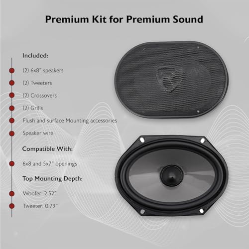 Rockville RV68.2C 6x8" Component Car Speakers, 900W, 4 Ohm, CEA Rated, Polypropylene Woofer, Butyl Surround, 1.2" PEI Tweeter, Perfect for Car Audio