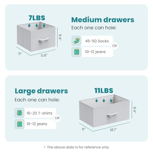 Image of OLIXIS 7 Drawer Closet Organizer Chest, Fabric Storage Tower with Sturdy Steel Frame, Wooden Top & Easy Pull Fabric Bins, Dresser for Bedroom Living Room Entryway Clothes Organization, Light Gray