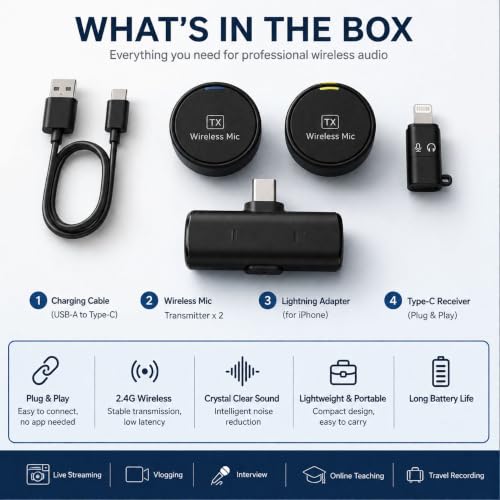 Image of Wireless Lavalier Microphone for iPhone & iPad, Plug & Play Dual Lapel Mic with Noise Reduction, 2.4GHz Wireless Transmission, Real-Time Monitoring, Mini Clip-On Mic for Vlogging, Podcast,