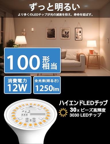 【Amazon Alexa認定 LED電球 】 HEKEE スマート LED電球 e26口金 100W形相当(12W) 1250LM, 2700K-6000K色温度調整可能, 調光Alexa Echo対応, 追加機器不要(2個パック)