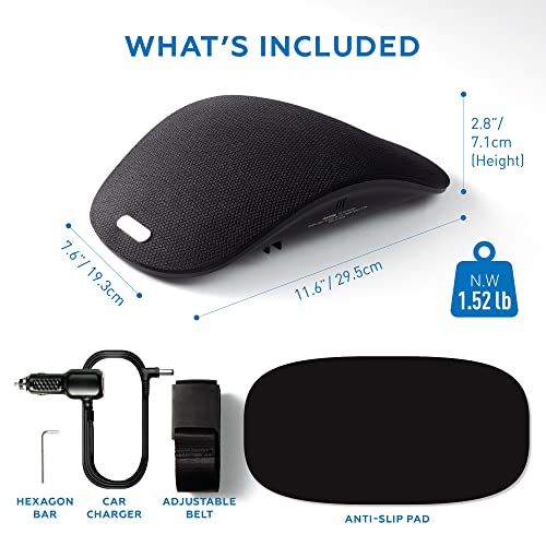 Voltorb Car Air Purifier With Hepa Filtration System, Replaceable Carbon Activated Filter, Cabin Air Purifiers Air Cleaner With Speed Control For Smoke Pollen Dander Hair Smell, Black #TOP5