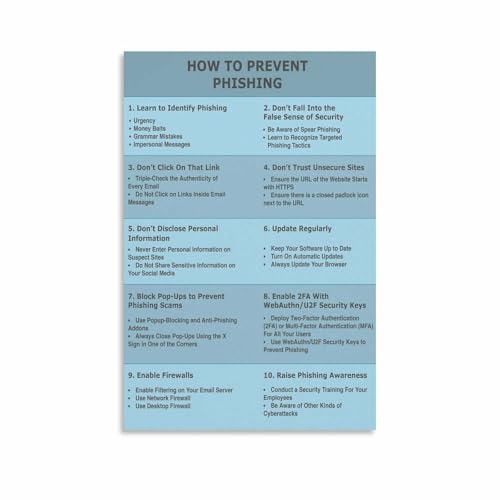 How to Prevent Phishing Poster Cybersecurity Training Guide (7) Canvas for Living Room Bedroom Decor 08x12inch(20x30cm) Unframe-style