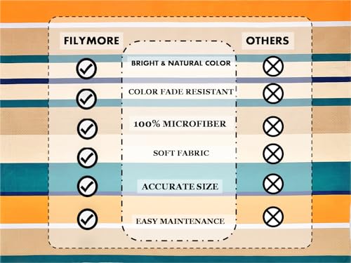 Image of Filymore Flat Single Bed Sheet Orange and Green Bedcover with 1 Pillow Cover - 240 TC Soft Microfiber Single bedsheet for Single Size Bed, Bedspread is of Orange and Green Color (90x60 Inches)
