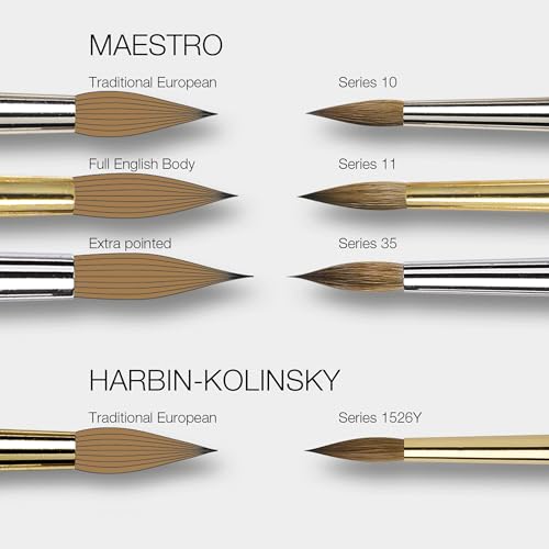 da Vinci Watercolor Series Paint Brush, Round Harbin Kolinsky Red Sable with Black Handle, Size 4 (1526Y-04) - Thumbnail 6