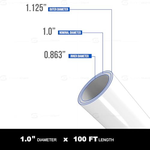 SUPPLYGIANT 1 Inch PEX A Pre Insulated Tubing 100 Feet Foam Insulation Potable Water Pipe for Hot/Cold Water-Plumbing by SUPPLYGIANT - Image 3
