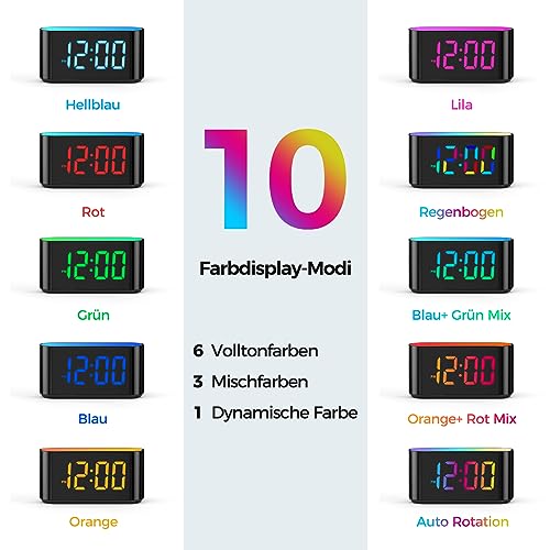 DOUMOSH Wecker Kinder mit Nachtlicht, RGB Nachtlicht, 0-100% Helligkeitsdimmer, Farbenfroh Display, Digitaler Kinderwecker für schulanfänger, Mädchen, Jungen