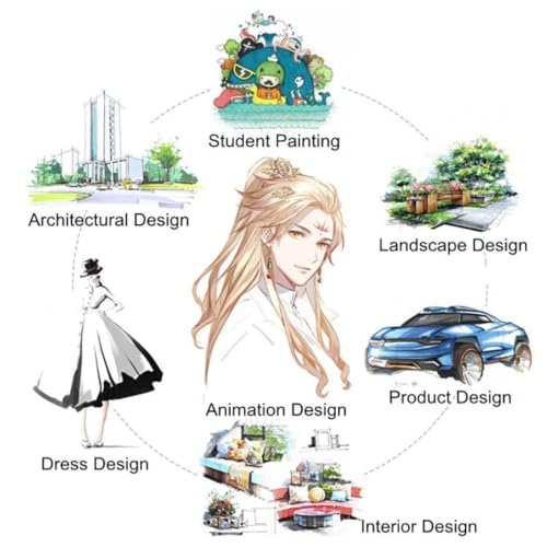 Image of 30 Colors Art Markers Sketch Pen Artist Art Marker Vibrant Colors Set For Kids Adult Coloring Sketching Drawing Painting With Carry Case,