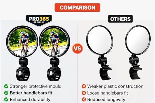 Image of PRO365 Premium Bicycle Rear View Mirror Set (2 Pack) | 360 Adjustable HD Convex Mirrors | Extra Wide Rear Vision for Safer Cycling | Heavy-Duty Protective Mold Body | 1 Year Warranty