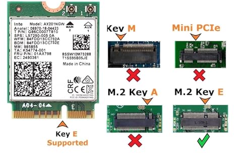 WiFi 6 Adapter for Intel AX201 - Image 2