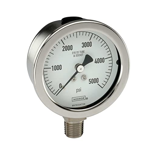 Pressure Gauge, 2.5