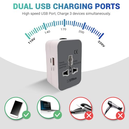 Image of Embox Universal Travel Adapter | All-in-One Worldwide Charger Adapter with Type C, USB & Type A Ports | Supports 224+ Countries | International Plug for Phone, Laptop, Gadgets (100-250V, White)