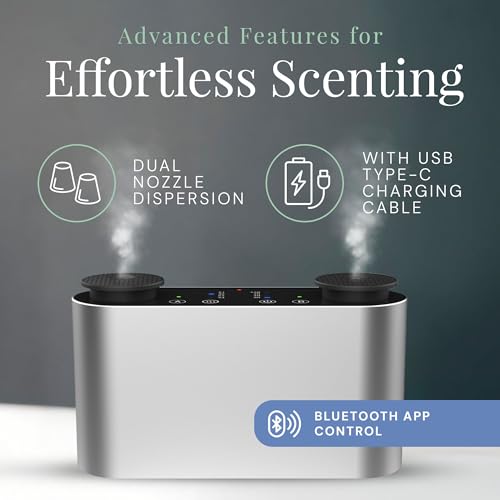 Mini Duo Difusor Aromático Eléctrico Inteligente miniatura 2