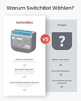 SwitchBot Wlan Schalter 2PM kompatibel mit Alexa/Apple Home/Google Home, Leistungsmessendes Relaisschaltmodul mit integriertem Bluetooth Repeater und Trockenkontakt, Wi-Fi 2,4GHz(Schalter 2),16A,2Pack – Ansicht 2