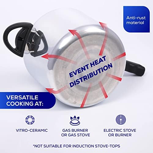 Universal (6.3 Quart / 6 Liter) Pressure Cooker, 7 Servings, Aluminum Pressure Cooker With Multiple Safety Systems and Heat Resistant Handles For Stews, Soup, Meat, and Beans - Thumbnail 4