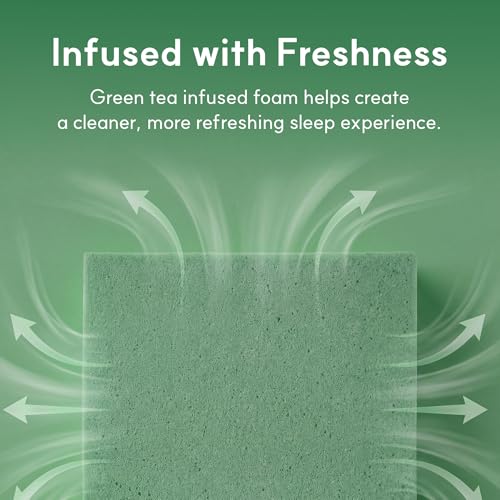 Image of LIFEMENT Queen Mattress, 12 Inch Queen Size Mattress, Basic Matcha Cooling Gel Memory Foam Mattress in a Box, Pressure Relief with Medium Firm Support, CertiPUR-US Certified, 80''L x 60''W
