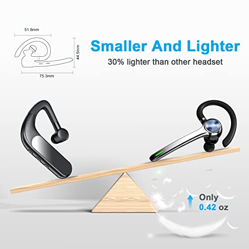 Heibas Bluetooth Headset, Wireless Bluetooth Earpiece With 500Mah Charging Case 72 Hours Talking Time Built-In Microphone For Ios Android Cell Phone, V5.1 Hand-Free Headphones For Trucker, Office #TOP2