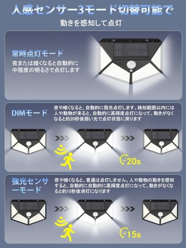 「2026新版高輝度」ソーラーライト 人感センサー【270°広角照明・4面発光・3つ知能モード・自動点灯】太陽光発電 電気代0 IP65防水防塵 100LED 設置簡単 電池交換不要 玄関/廊下/庭/壁掛け/駐車場/物置/停電時適用 防犯 地震 津波 台風 防災対応 (4個セット) [4]