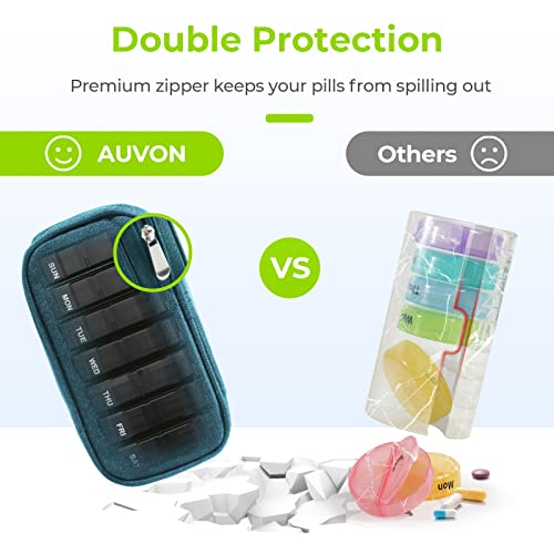 AUVON Canvas Bag Travel Pill Organizer 2 Times a Day, Large AM/PM Weekly Pill Box 7 Day Pill Case with Portable Cyan Zipper Cloth Bag for Holding Supplements, Vitamins and Fish Oils - Image 6