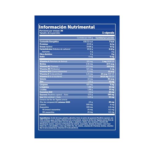 Vitamínicos, Imagen adicional