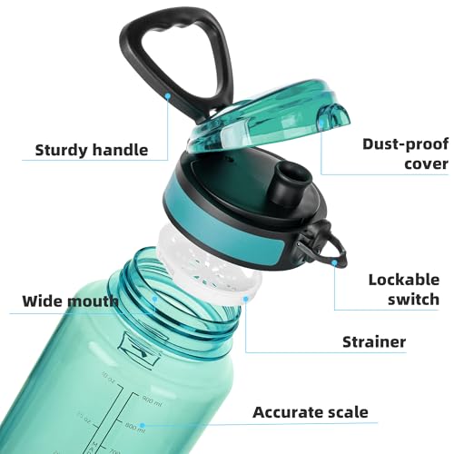 Image of Fanhaw 32 Oz Plastic Water Bottle with Chug Lid - For Sport, Women, Men | BPA-free Tritan Leak Proof with Anti-Dust Lid (Dark Green)