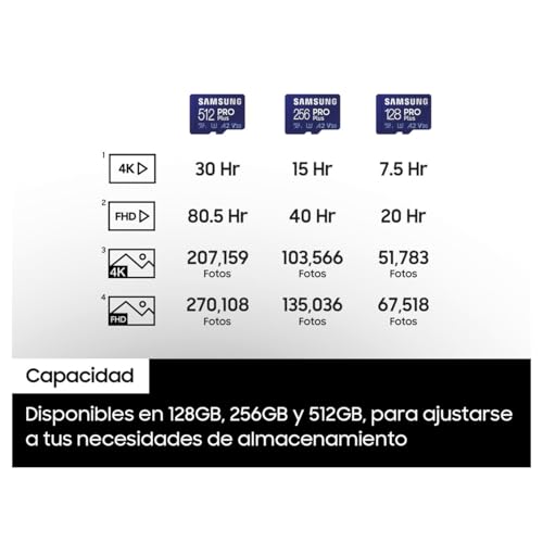 Tarjeta Samsung PRO Plus 256GB