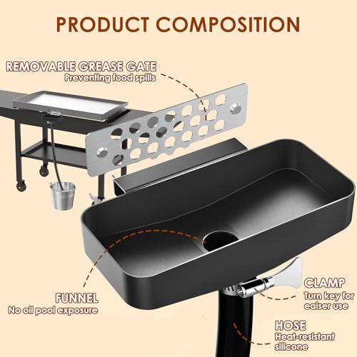 Rear Grease Drainage Funnel for Blackstone Griddle 36 inch with Magnetic Grease Gate, Creative Blackstone Accessories Cup Liners Saving Compatible with Hood, Wind Guard - Thumbnail 4