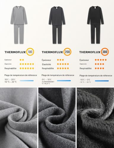 LAPASA Ensemble de sous-Vêtements Thermiques Homme Haut & Bas Maillot de Corps Manches Longues & Pantalon Chaud Automne/Hiver Léger Noir M – vue 5