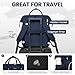 LOVEVOOK Laptop Backpack for Women,15.6 Inch Professional Womens Travel Backpack Purse Computer Laptop Bag Nurse Teacher Backpack,Waterproof Work Bags Carry on Back Pack with USB Port,Dark Blue Plait