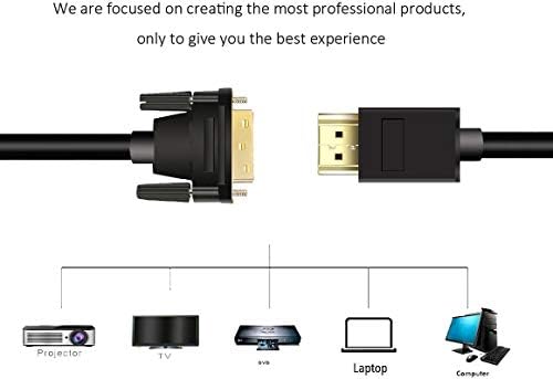 HDMI to DVI Cable 1.5m, ANNNWZZD Bi Directional HDMI to DVI-D 24+1 Pin (DVI-D to HDMI) Cable