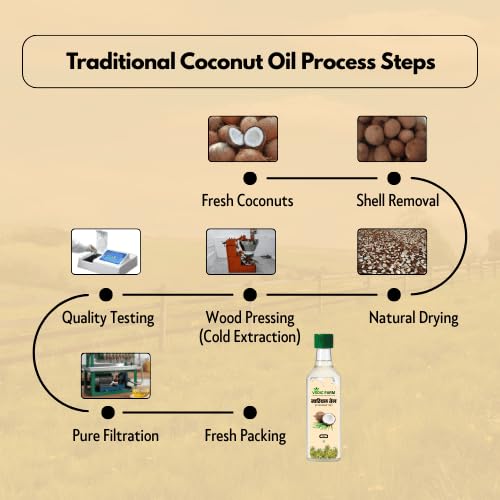 Vedic Farm Wood Pressed Coconut Oil | Cold Pressed Extra Virgin Coconut Oil | 100% Pure & Natural | Traditional Wooden Ghani Extraction | Multipurpose Oil for Cooking, Hair & Skin Care 1000 gram 2