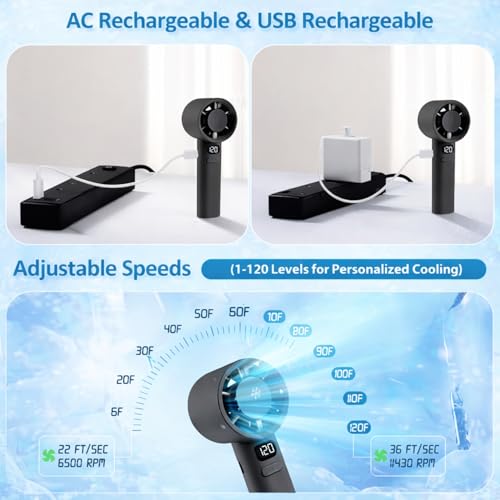 Image of One94Store Handheld Rechargeable Fan, Portable Mini Electric Fan with 1200mAh Battery, 120 Speed Levels with Long-Press Speed Control, Personal Cooling Fan for Travel, Office & Home, Grey