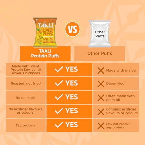 Image of Taali Protein Puffs Snacks - Cheese & Herbs |Tasty Healthy Snacks |Gluten Free Snacks with 100% Plant Protein,100% Vegetarian | No Trans Fat, No Cholesterol, Roasted Not Fried (Pack of 4 x 74 gms)