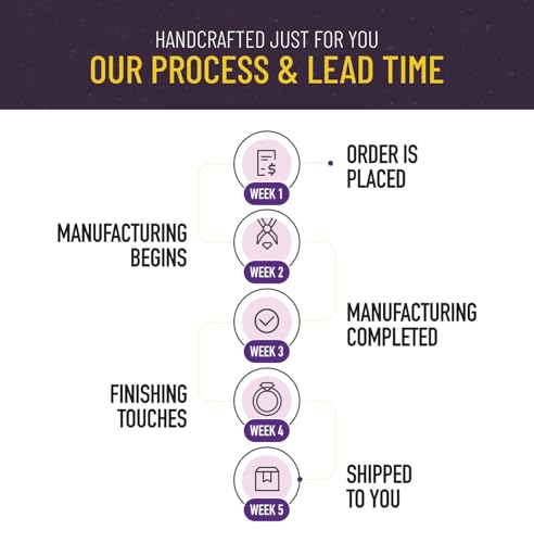 ArtCarved Men´s Patriot Service Military Custom Ring, Simulated Stone, Text/Year & Inside Engraving2