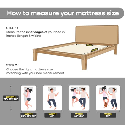SleepyCat Ultima Natural Latex Mattress - Image 8 of 8