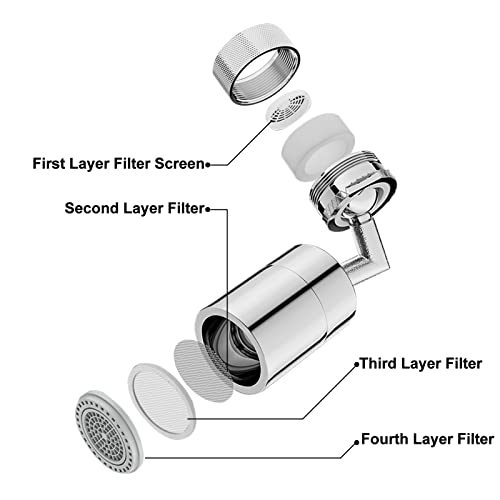 GlobalCrown Aeratore per rubinetto 720 rotante, prolunga per rubinetto da cucina con 2 modalità di uscita dell'acqua (con adattatore)