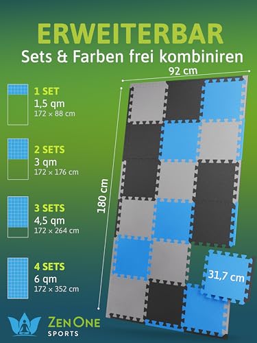 ZenOne Sports® Bodenschutzmatte Fitness I Puzzlematte Boden - 30x30x1cm I Individuell verlegbare Trainingsmatte für dein Home Gym I Robuste Bodenmatte für Sportgeräte, Schaumstoffmatte