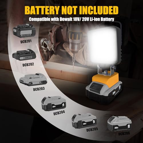 Image of 2 Pcs Cordless LED Work Light for Dewalt 20v Max Battery, 112W 11200LM Battery Light for Dewalt 20v Tools, Portable Outdoors Flood Lighting with USB & Type-C Charging Port, Low Voltage Protection