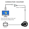 Bafang Mid Drive Motor Kit BBS01/BBS02/BBSHD Electric Bicycle Motor USB Programming Cable #5