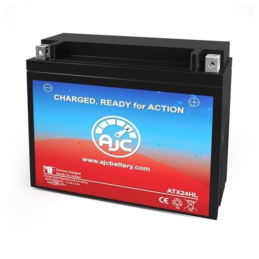 AJC Battery Compatible with BRP (Can-Am) Spyder (RT F3) 1330CC Motorcycle Battery (2014-2018)