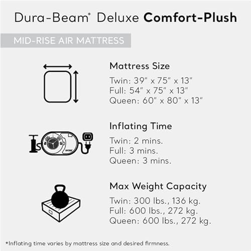 image for Intex Mid-Rise Air Mattress Bed with Built-In Pump, Dura-Beam Deluxe C