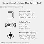 Intex 67765ED Dura-Beam Deluxe Comfort-Plush Mid-Rise Air Mattress: Fiber-Tech – Twin Size – Built-in Electric Pump – 13in Bed Height – 300lb Weight Capacity - Image 3