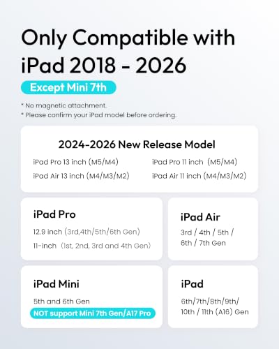 Image of Metapen Pencil Air8 for iPad 2018-2026, 10 Min Faster Charge, Palm Rejection Stylus Pen for iPad a16 /11 /10 /9 /8 /7 /6th Gen, Pro 12.9 /11 /13-inch M4 /M5, Air 3 /4 /5 /M2 /M3 /M4, Mini 5 /6th, Pink