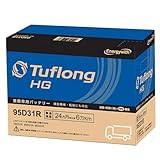 Tuflong HG HGA95D31R9A 製品画像
