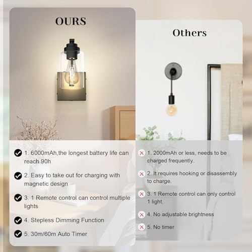 Image of Battery Operated Wall Sconce Set of 2 with Remote Control, Rechargeable Wireless Led Glass Wall Lamp Indoor, Cordless Wall Light Fixtures Wall Mount for Bedroom Bathroom Hallway Farmhouse, Black