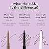 e.l.f. Micro-Fine Brow Pencil, Waterproof Brow Color & Spoolie For Shaping Brows & Creating A Feathered Natural-Looking Finish, Vegan & Cruelty-Free, Neutral Brown #6