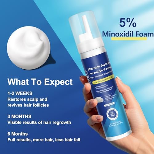 Miniatura 2 de Espuma tópica de minoxidil al 5 %, minoxidil para hombres y mujeres, impregnada con biotina, tratamiento para el crecimiento del cabello, soporta