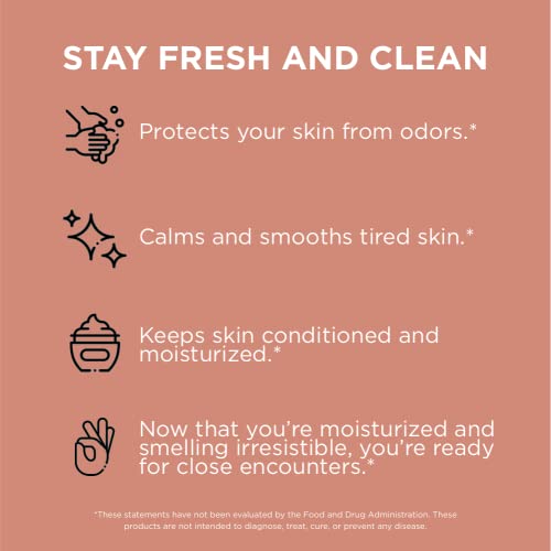 Pure For Men Bum Balm | Raw Lotion For Men | All Purpose Skin Hydration And Deodorizing Balm | Raw Shea Butter, Mint And Clove | 3.8 Oz. #TOP5