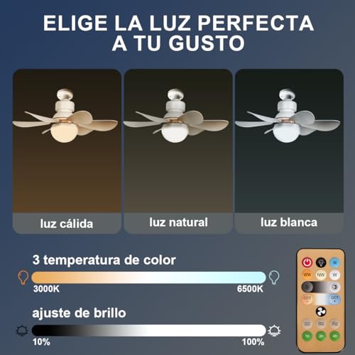 El mejor review de Ventiladores de Techo con luz LED para comprar online. 24 Imagen adicional