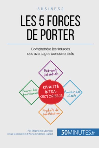  Les 5 forces de Porter: Comprendre les sources des avantages concurrentiels: Comment se positionner face à la concurrence dans une industrie ?